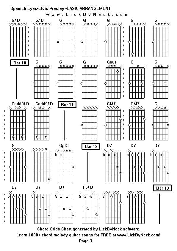 Chord Grids Chart of chord melody fingerstyle guitar song-Spanish Eyes-Elvis Presley -BASIC ARRANGEMENT,generated by LickByNeck software.